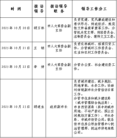 332ae14cdab92471a850de0781977f0.png