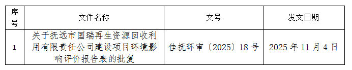 7b128e01-157b-49d0-8641-66530a43abea.png 7b128e01-157b-49d0-8641-66530a43abea.png