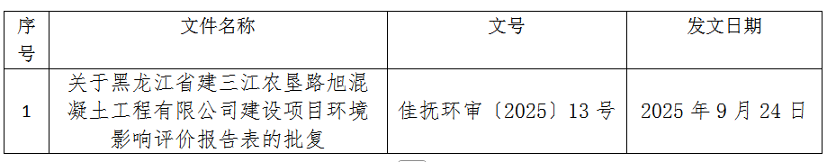 1758681399619.png